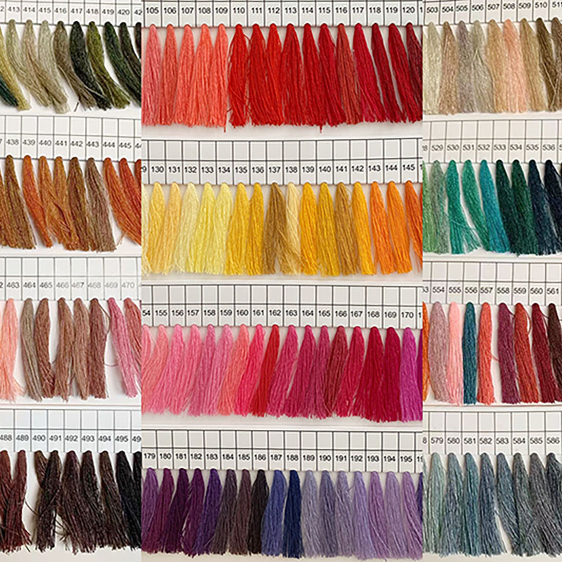 Konverteringsdiagram til broderi tråd: et uundværligt værktøj i broderingsverdenen